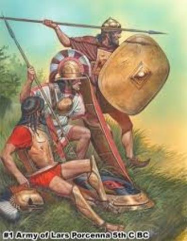 Three Groups Who Fought and the Victor