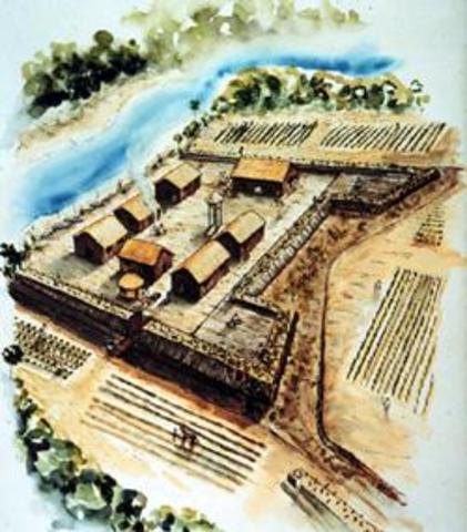 The English Capture Fort Mose