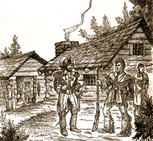 First European settlement in the United States