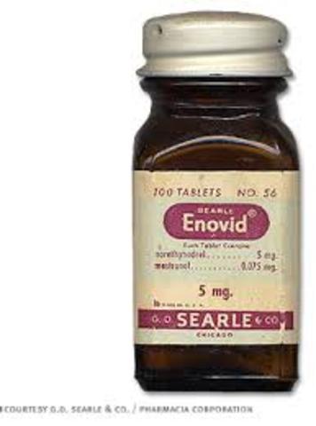 Birth Control invented