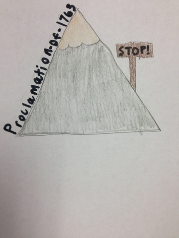 Proclamation of 1763