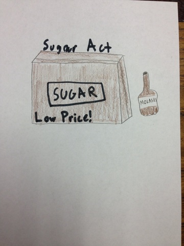 Sugar Act