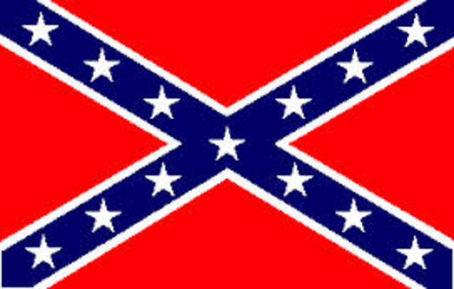Confederate States Formed