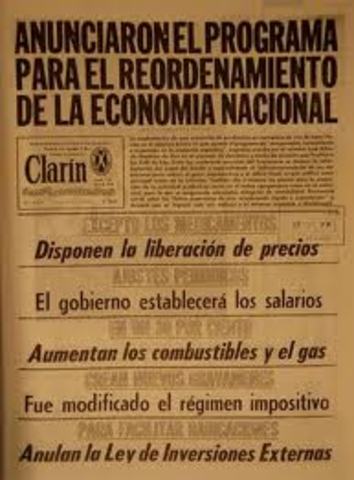 PROGRAMA DE RECUPERACIÒN ,SANEAMIENTO Y EXPANSIÒN DE LA ECONOMIA ARGENTINA. (Economia Nacional)