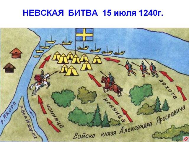 Невская битва.