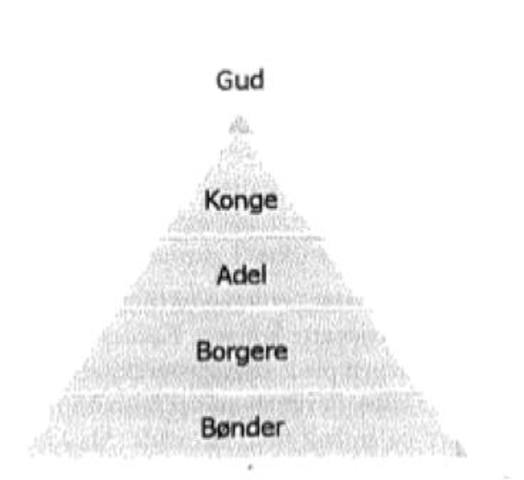 Samfundet i barokken