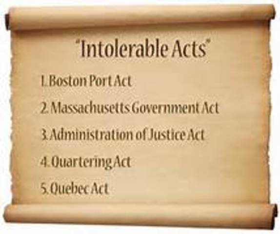 Intolerable Acts