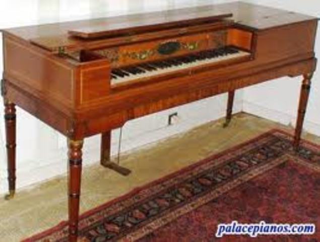 Pianoforte