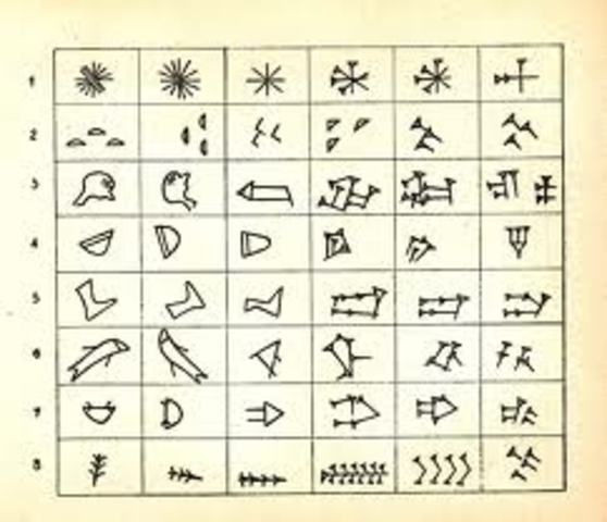 Origen de la escritura