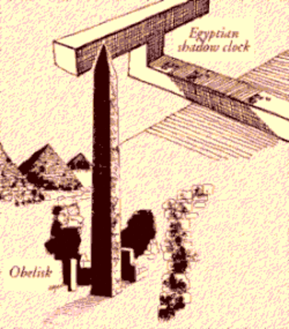 BC Shadow clock/sun dial (Tech.)