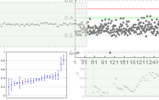 PROYECTO  DE METODOS ESTADISTICOS