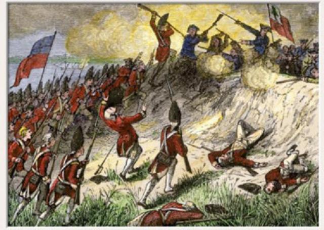 Battle of Bunker Hill