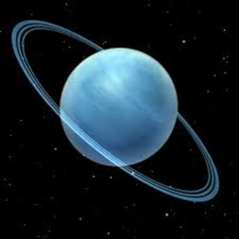 William Herschel discovered Uranus