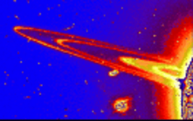 The three laws of motion