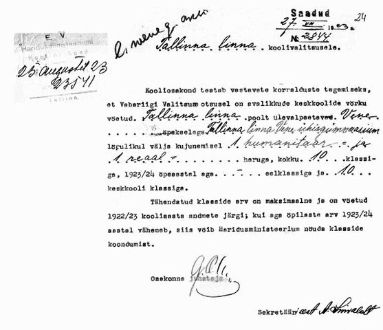 Документ об открытии гимназии.