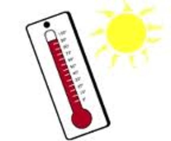 Thermoscope or Thermometer?