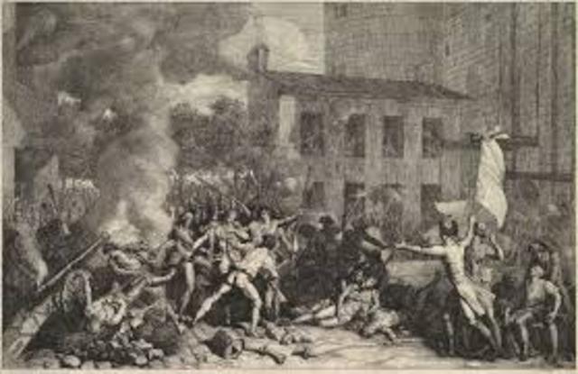 Start of French Revolution