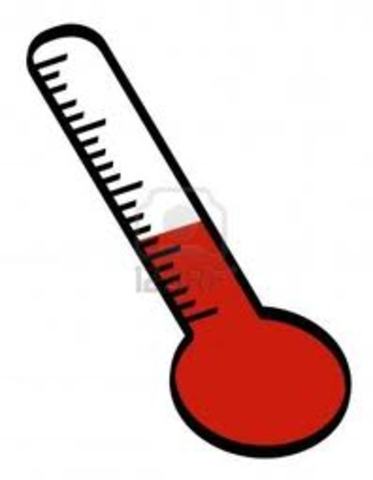 Thermometer