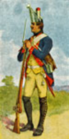 Hessians