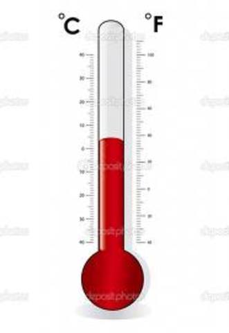 Thermometer