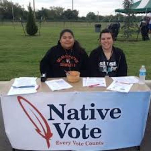 Indian Voting rights