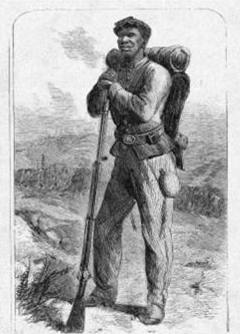 Enlistment in the revolutionary war