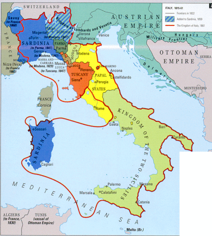 Unification Of Italy