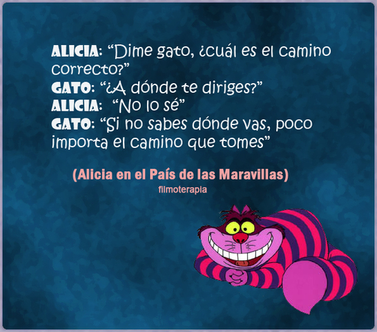 Actividades de desarrollo: 45 min