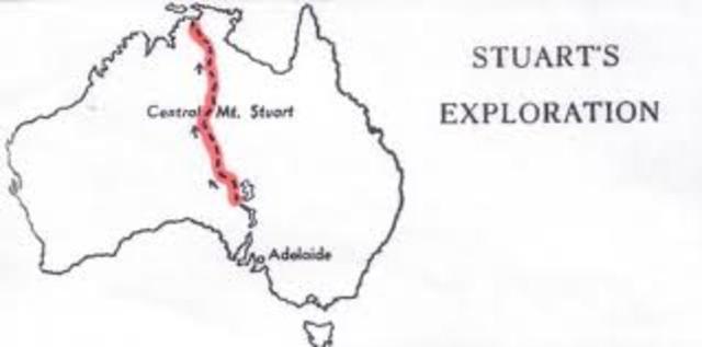 John McDoull Stuart became an explorer