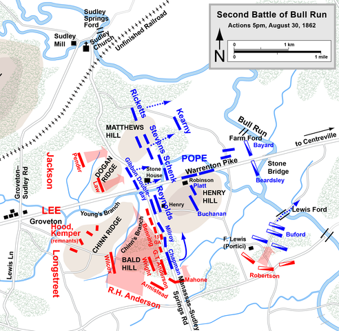 The Second Battle of Bull Run