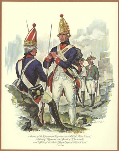 Hessians
