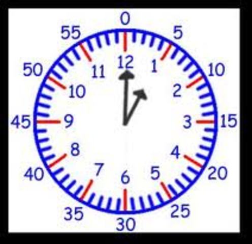 Minutes Hand on the Clock