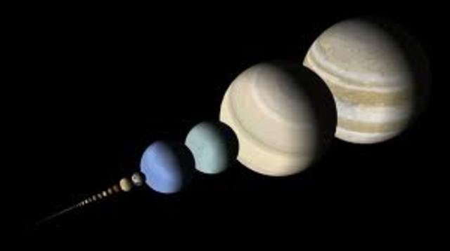 Solar system images