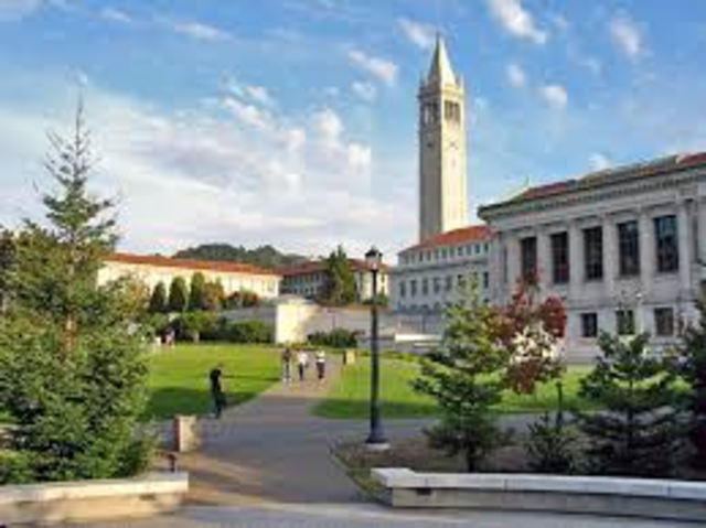 University of California founded