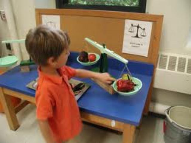 Adolescence: Intuitive Emotional Thought