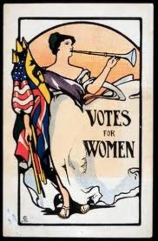 19th amendment is passed by congress