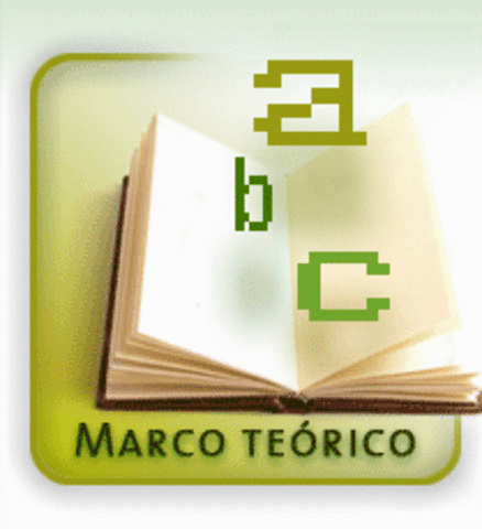 Marco teorico