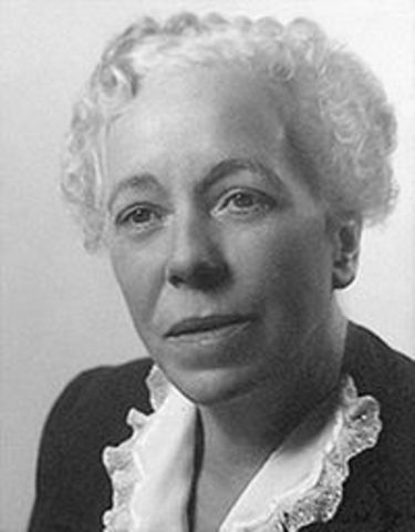 Карен Хорни