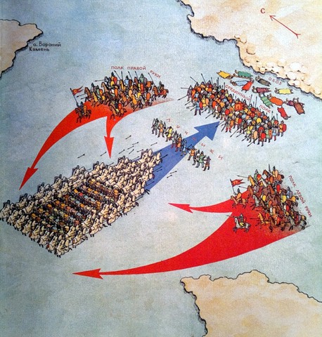 Подготовка к Ледовому побоищу