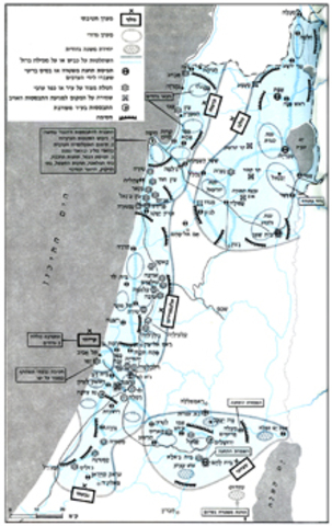 תכנית ד' של "ההגנה"