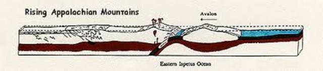 420-370 MYA: Acadian orogeny forms huge mountains due to Gondwanan fragment collision.
