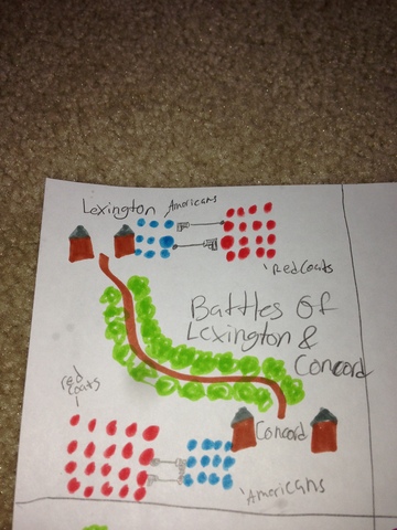 Battles of Lexington and Concord