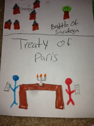 Treaty of Paris