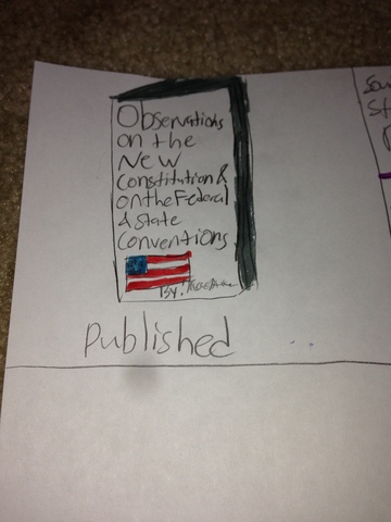 “Observations on the New Constitution, and on the Federal and State Conventions” is published