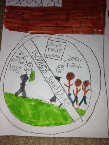 Agreed upon date for banning slave trade