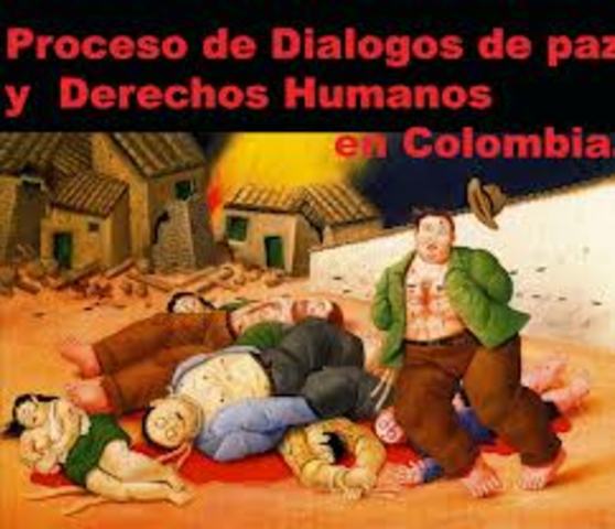 Aprovacion de los Declaración Universal de los Derechos Humanos