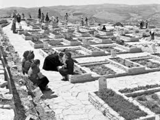 בית קברות צבאי בהר הרצל