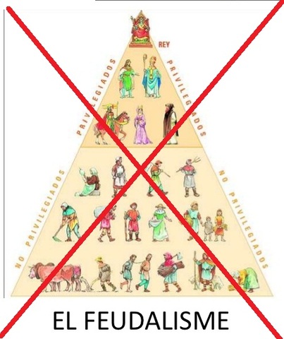 L' Assamblea va decretar abolció de el sistema feudal