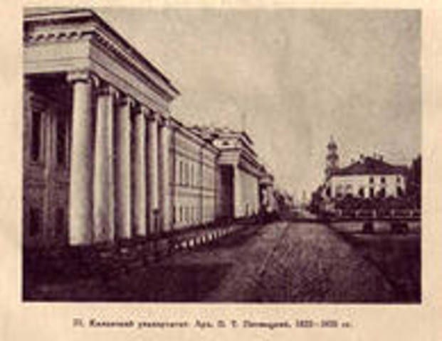 Казанский университет