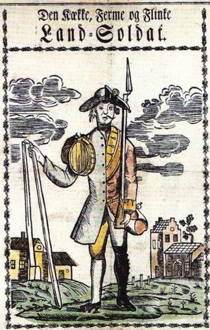 Stavnsbåndets indførelse